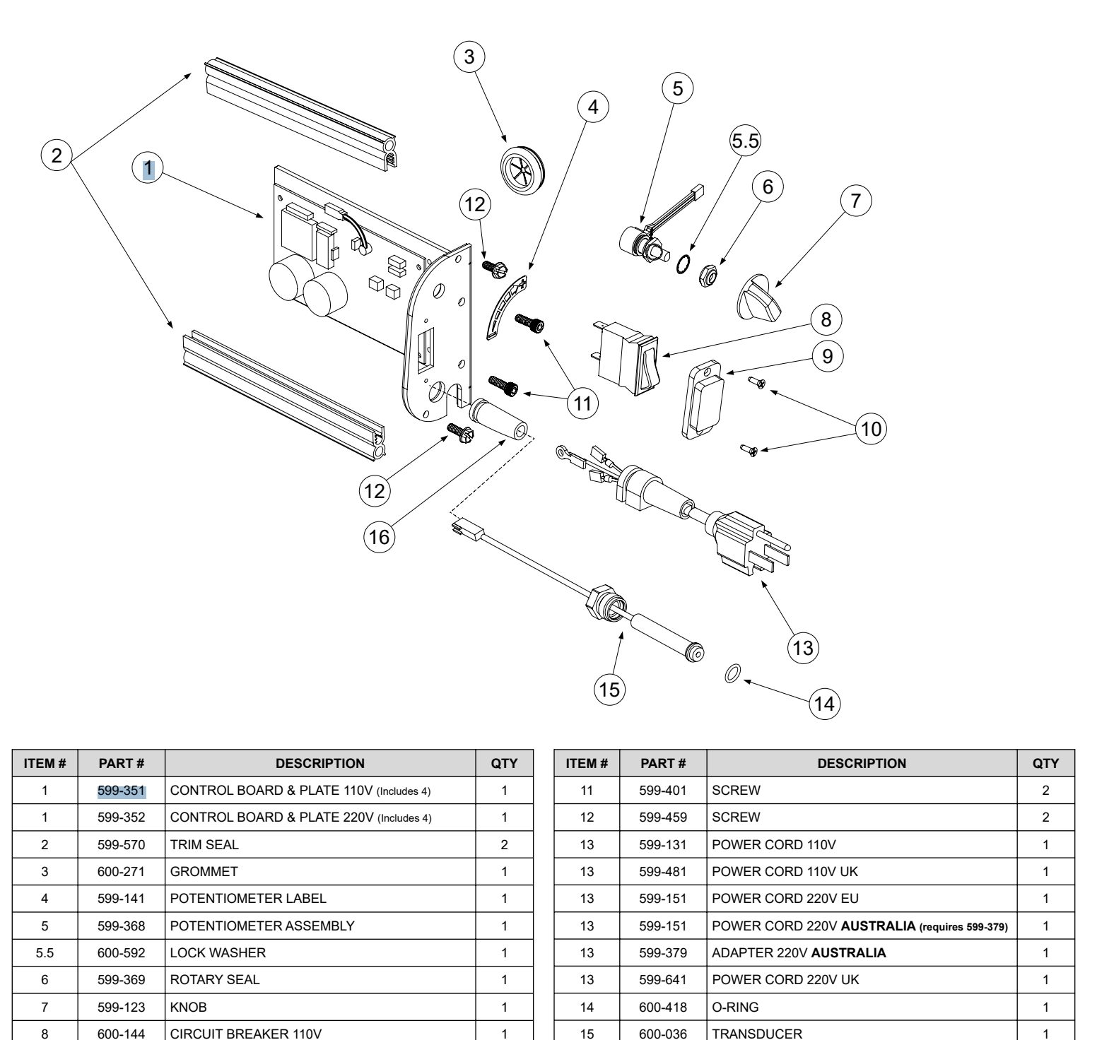 TriTech Steuerplatine & Montageplatte 110V T3 – Ersatzteil