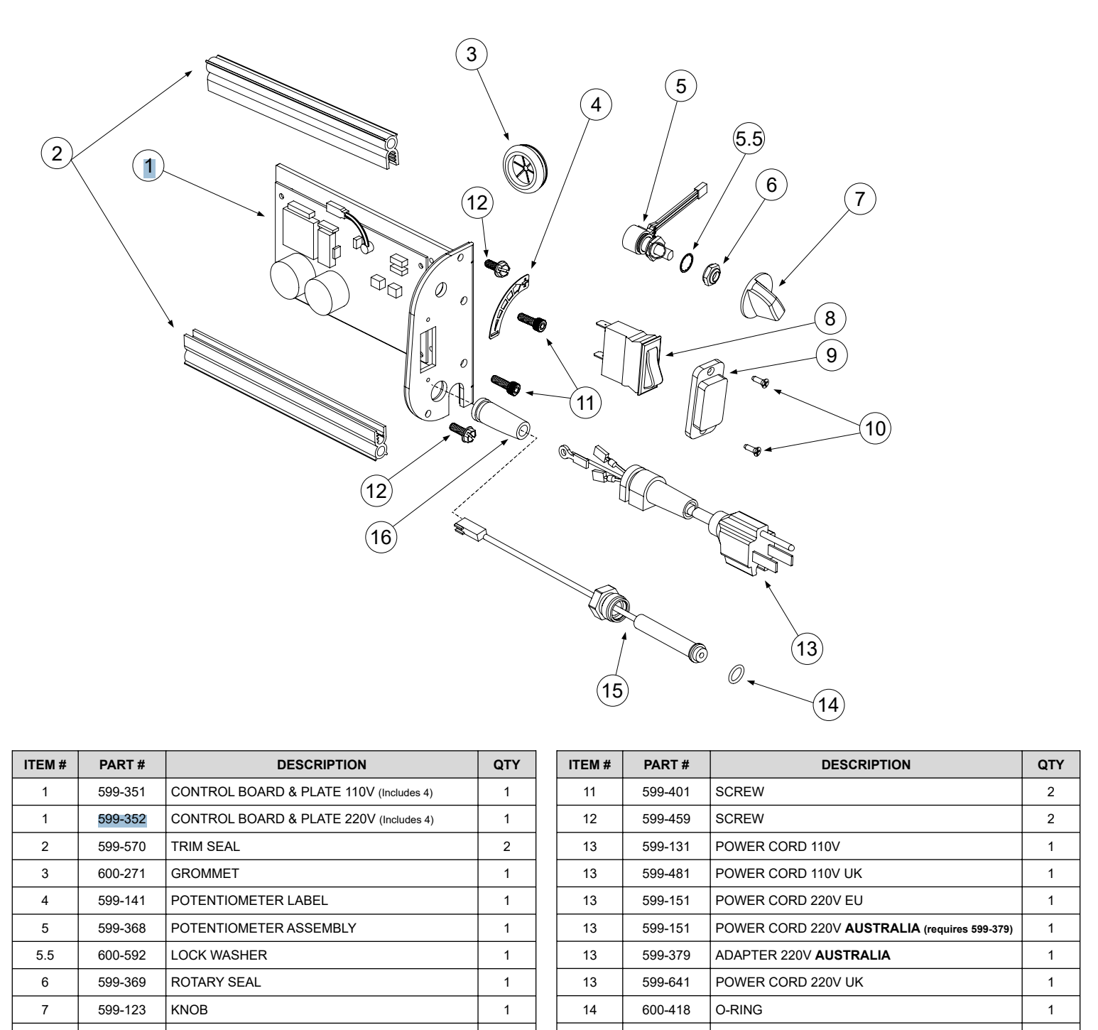 TriTech Steuerplatine & Montageplatte 230V T3 – Ersatzteil